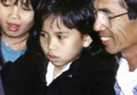 Explored the effectiveness of Read, Write & Type