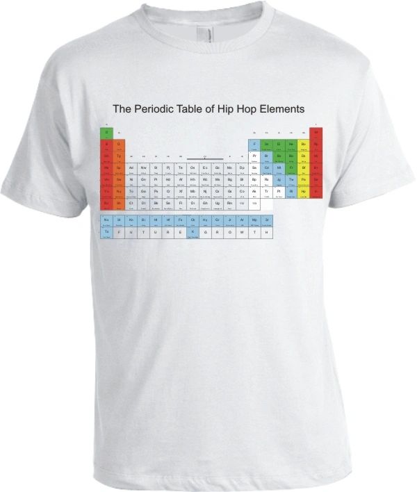 Periodic Table of Hip Hop Elements Shirt 1 (Click to zoom)