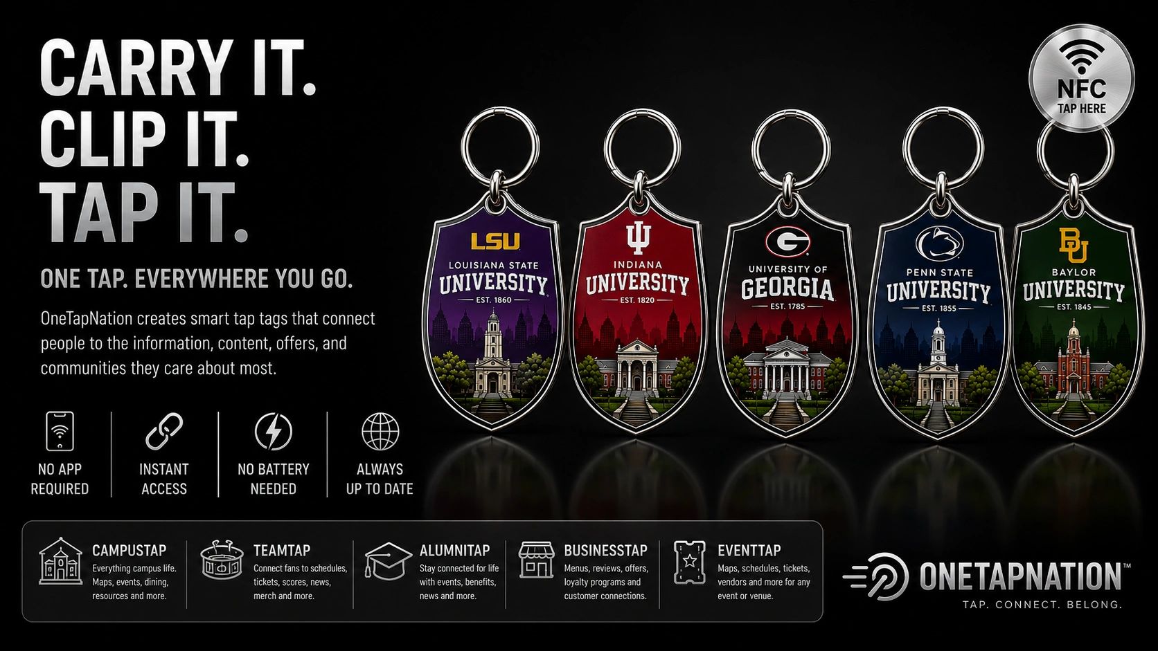 onetapnation campustap tags of various universities