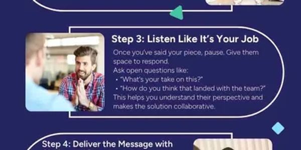 Step 3: Listen actively and ask open questions to understand perspectives.