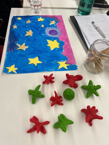 Creating elements of Country in different dimensions