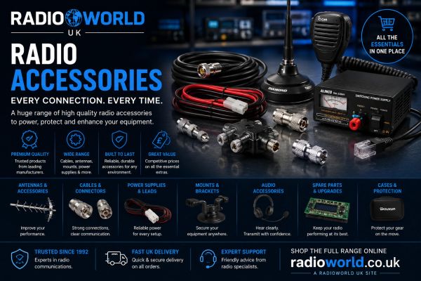 Radioworld UK gift card design featuring modern radio‑communication themed graphics, representing a