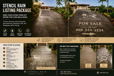 Stencil Rain Listing Package for real estate marketing with custom driveway advertising.