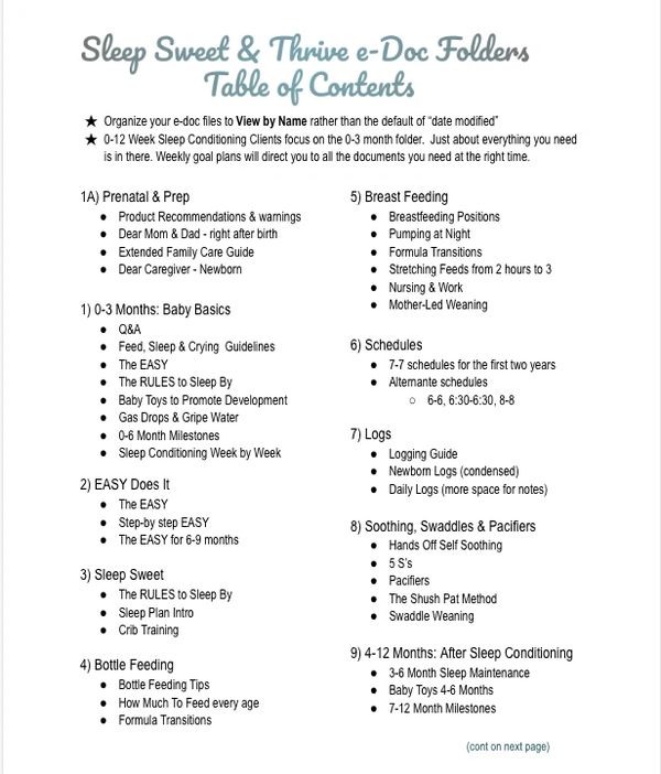 List of articles and documents for offered to parents