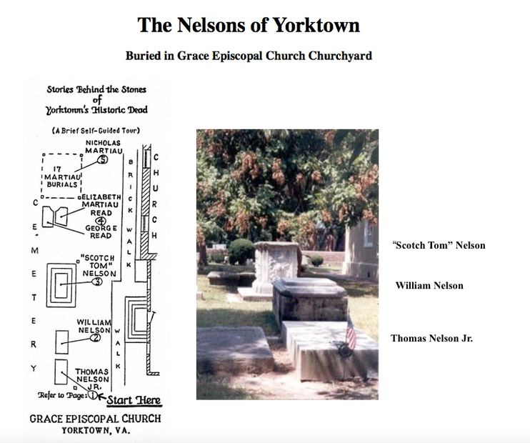 Grace Historical Church Preservation Foundation