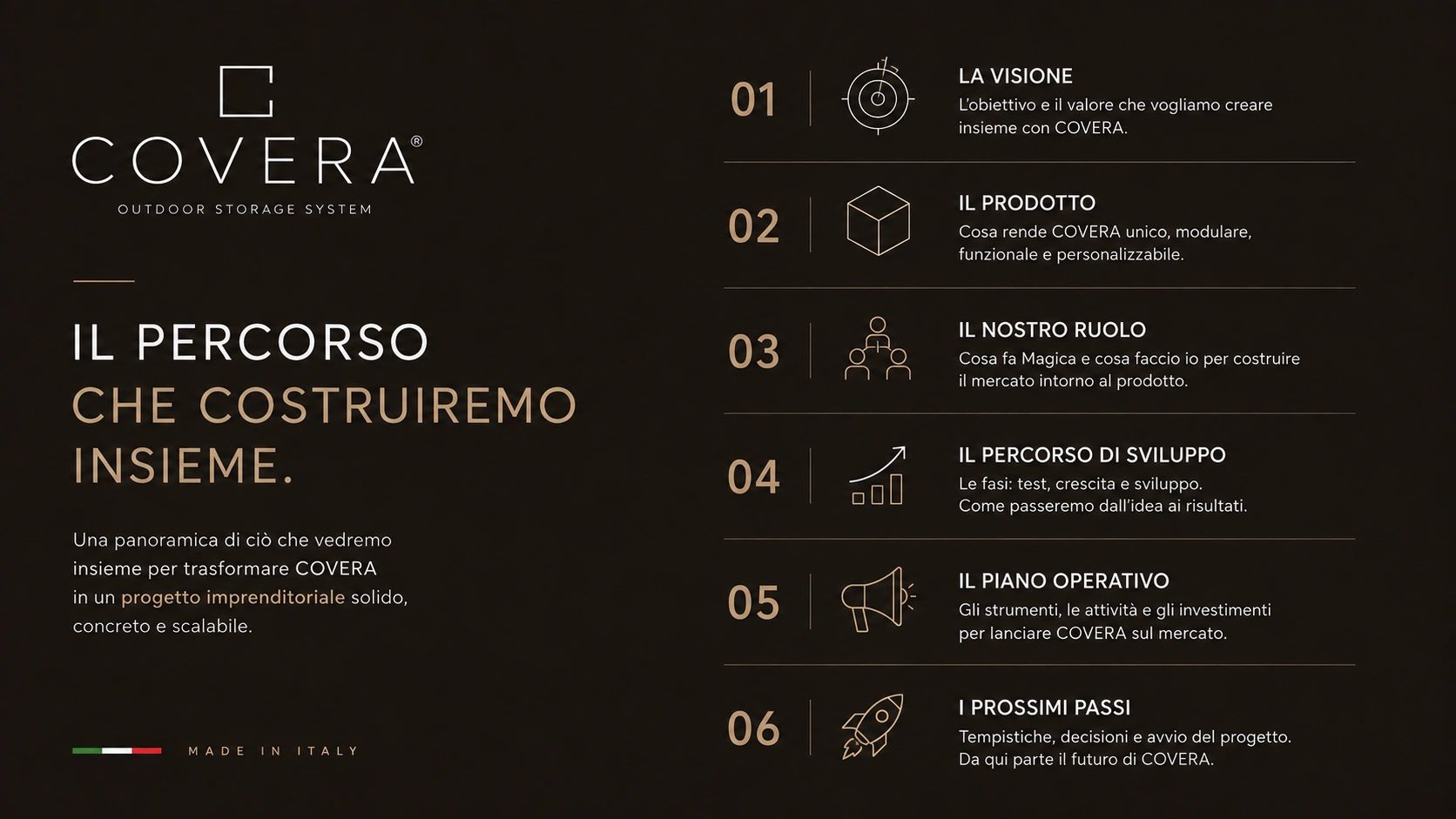 Presentazione del progetto COVERA e del suo percorso imprenditoriale.