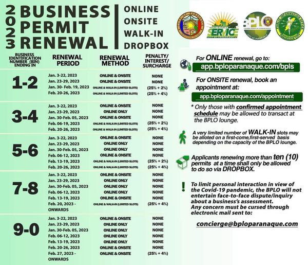 Parañaque Business Permit Renewal 2023 Poster, Parañaque online-onsite-walk-in-dropbox for 2023