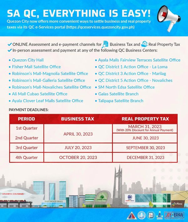 Quezon City Taxpayers 2023 Poster, Quezon City Business Tax Period Extended Payment 2023 