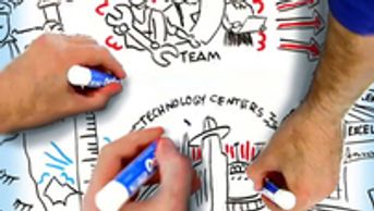 Hand-drawn whiteboard sketch videos, video, markers, dry erase board