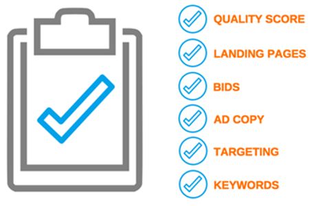 PPC AUDIT
SERVICES