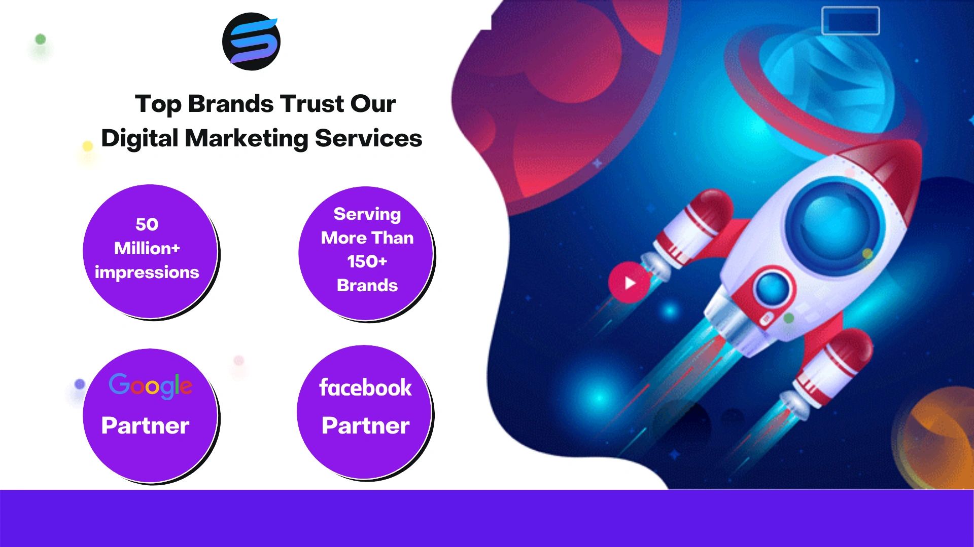 Social Media, Digital Marketing And Online Marketing In Aurangabad