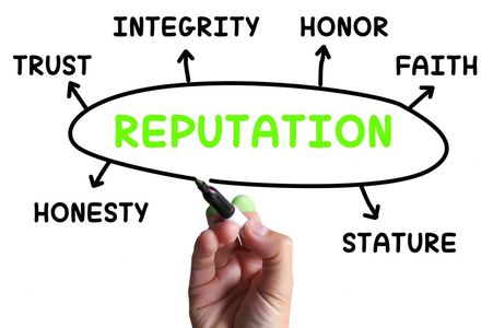 Adonis Hoffman, Corporate reputation, branding