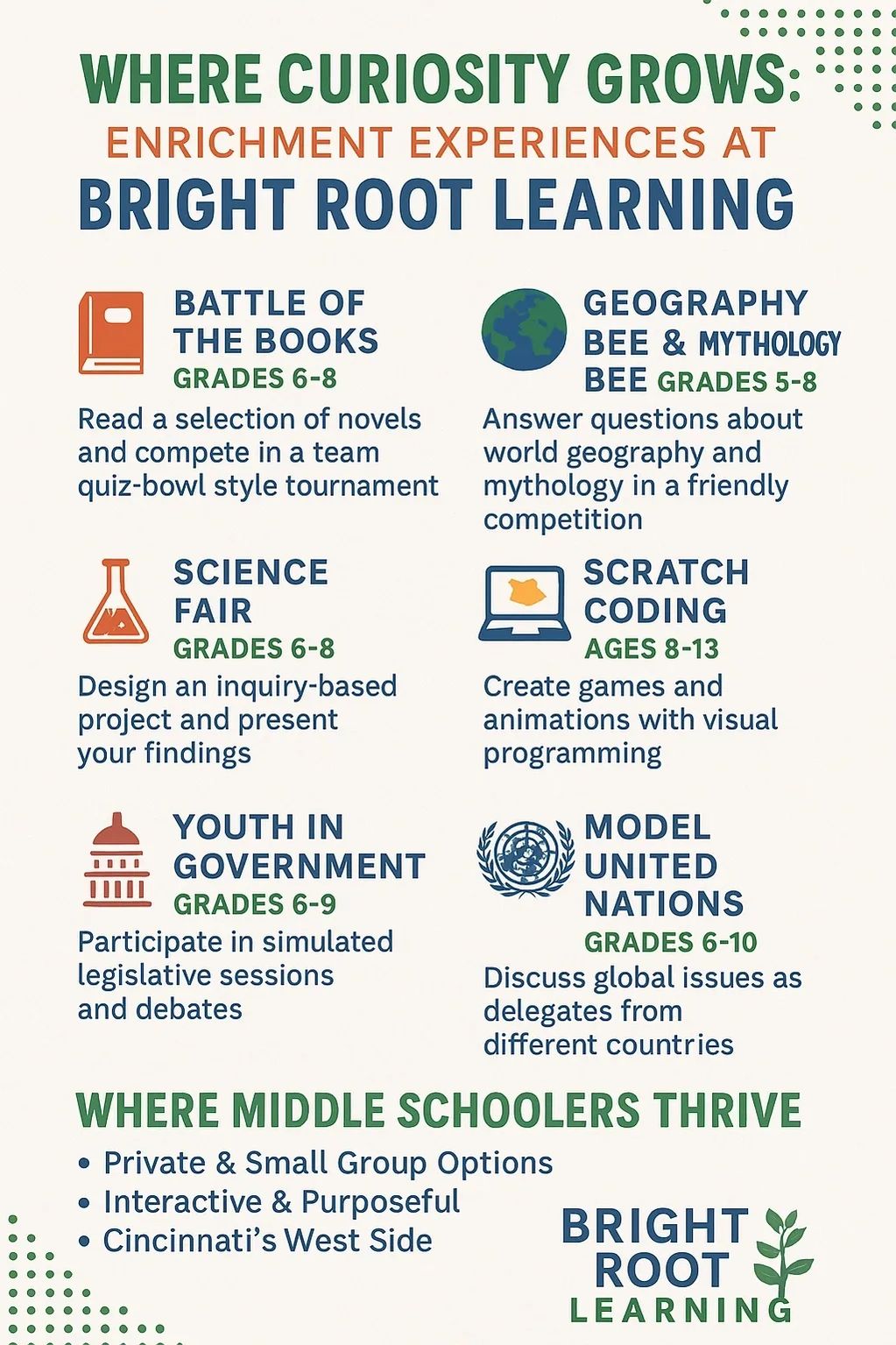 Advertisement stating:
Where Curiosity Grows
Enrichment Experiences at Bright Root Learning
Battle