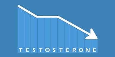 AKA- male hypogonadism- a condition in which your testicles don't produce enough testosterone