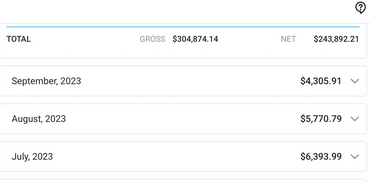 OnlyFans monthly earnings statement