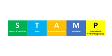STAMP methodology to assess and plan a partner programme