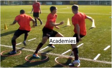 Young athletes training agility drills on a soccer field.