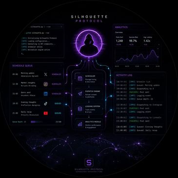 Futuristic cybersecurity interface with analytics, schedule, and activity log in neon design.