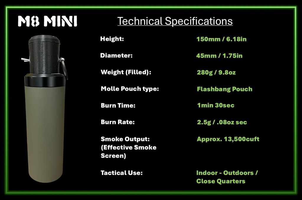 Smoke Grenade Military