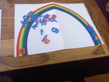 Rainbow alphabet arc phonics tutor