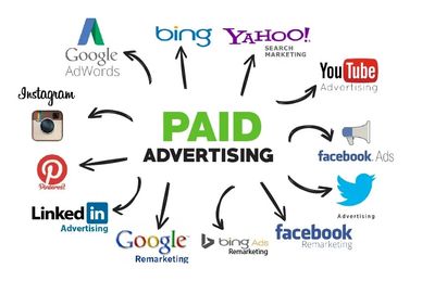 Publicidad en google y otras plataformas digitales.