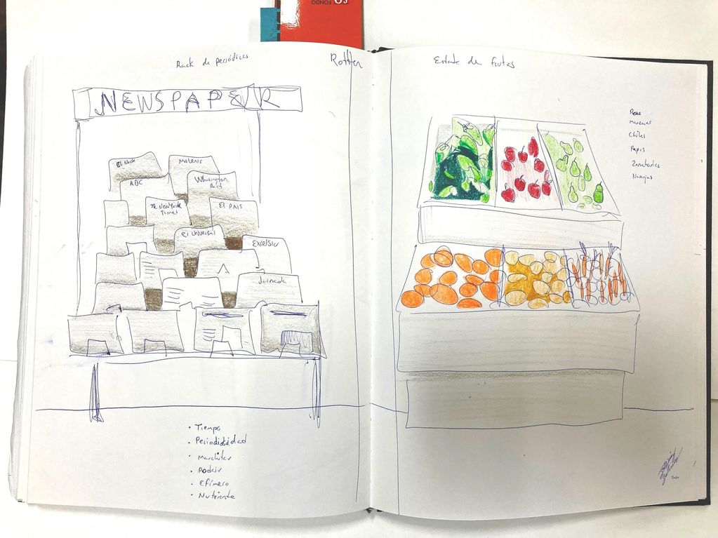 sketch of installation newspaper and fruits