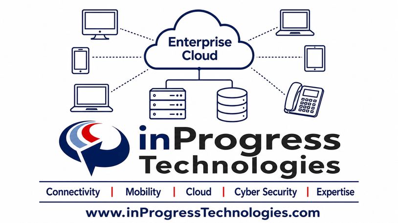 Enterprise cloud services by inProgress Technologies.