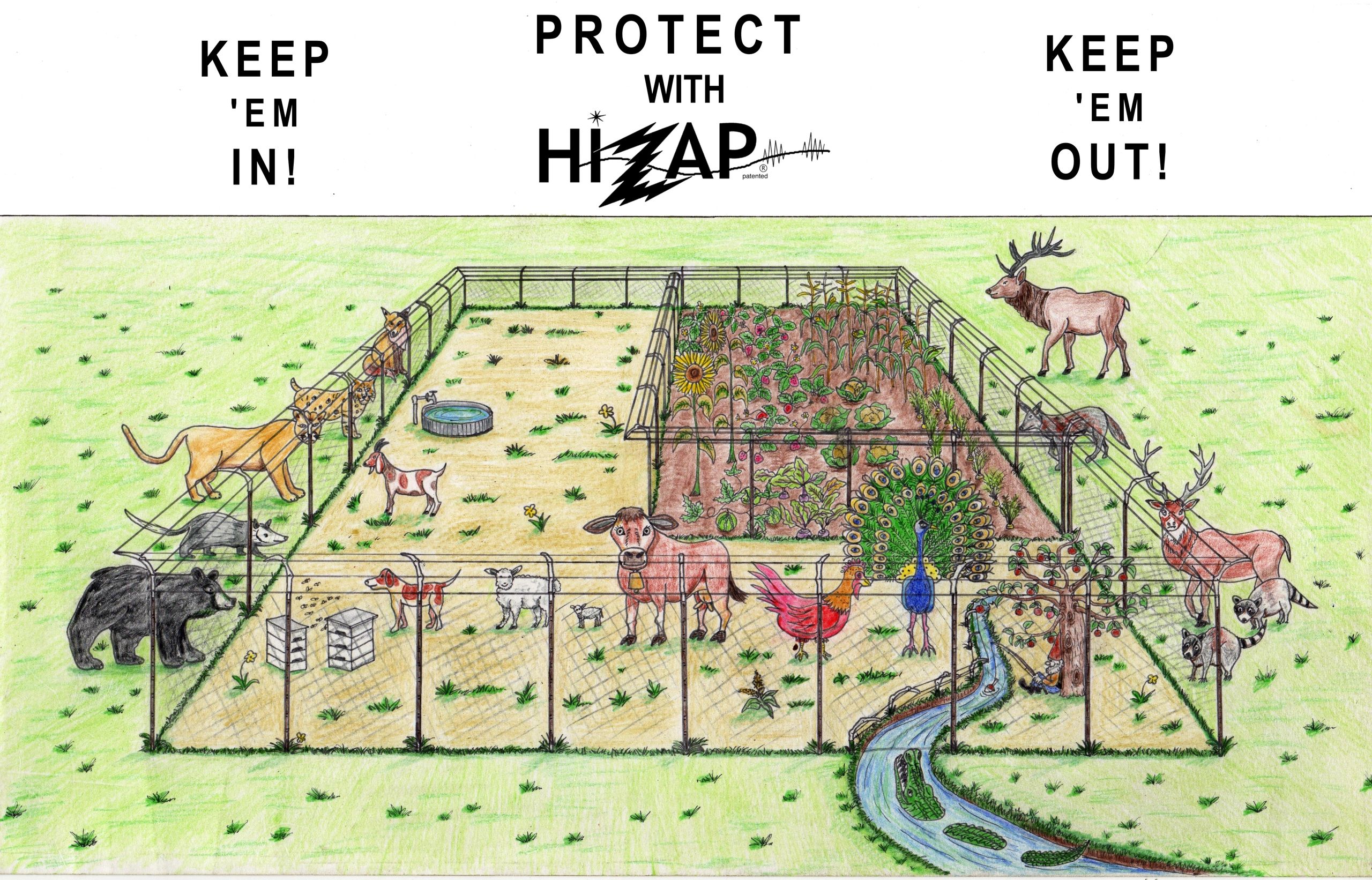 Depicts how Hizap fence extenders can keep your pets inside a fenced area and predators out .