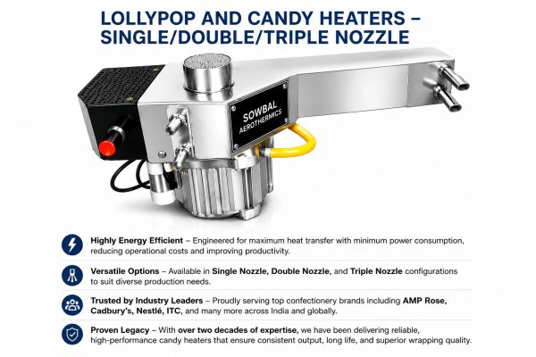 HOT AIR BLOWERS FOR TOFFEE AND CANDY WRAPPING MACHINES