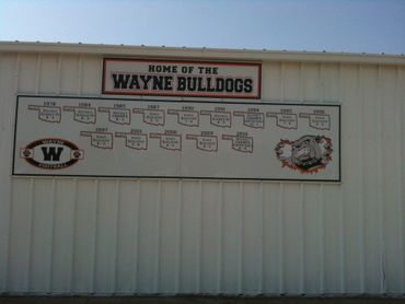 Football records added each year to original sign.  Substrate is Alumolite.