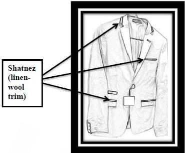 common places for shatnez in a suit