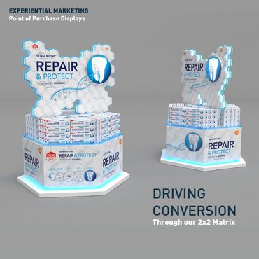 Sensodyne in-store experience and production, free-standing unit FSU, activation, on-shelf