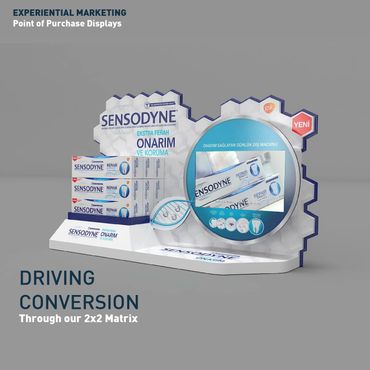 Sensodyne in-store counter design and production, free-standing unit FSU, activation, on-shelf