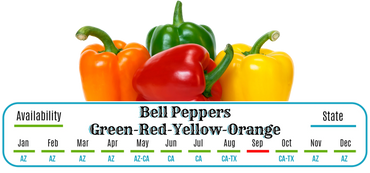 Bell Peppers, Green-Red-Yellow-Orange