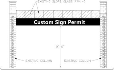 Shop front Sign Permits