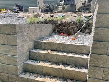 Picture of the process.