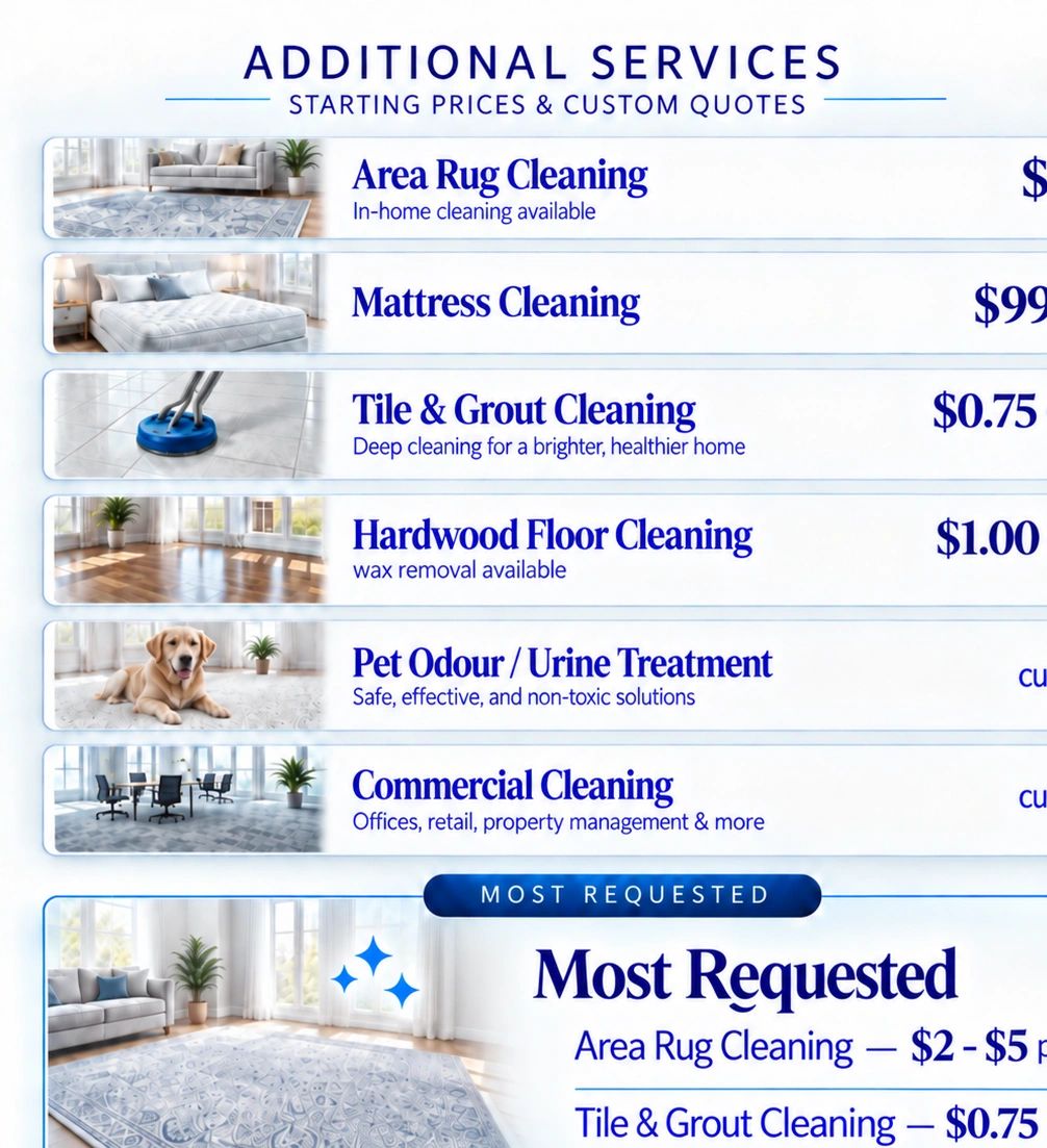 Area rug cleaning pricing in Windsor-Essex & Chatham-Kent.