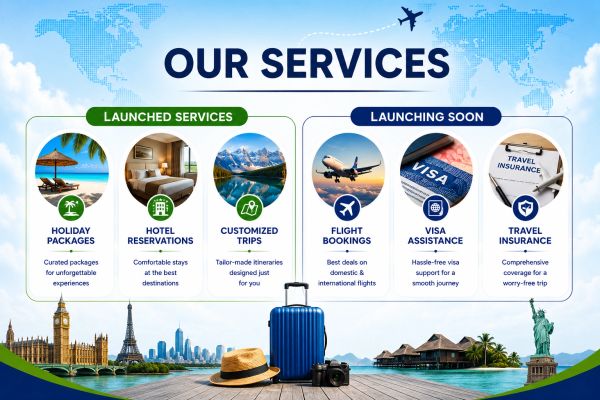 Travel services launched and upcoming with icons and images.