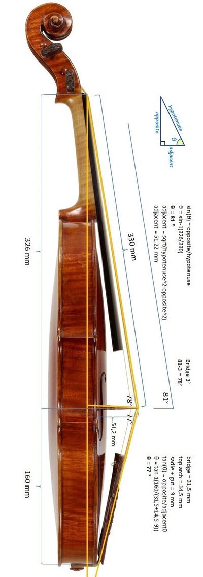 violin cello repair Manchester Chester Wirral Cheshire Shropshire Lancashire Midlands London