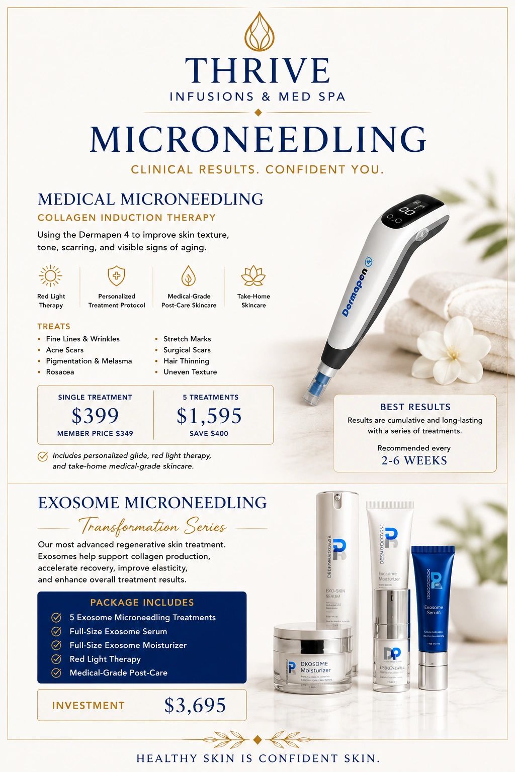 Thrive Med Spa microneedling treatment options with pricing and benefits.