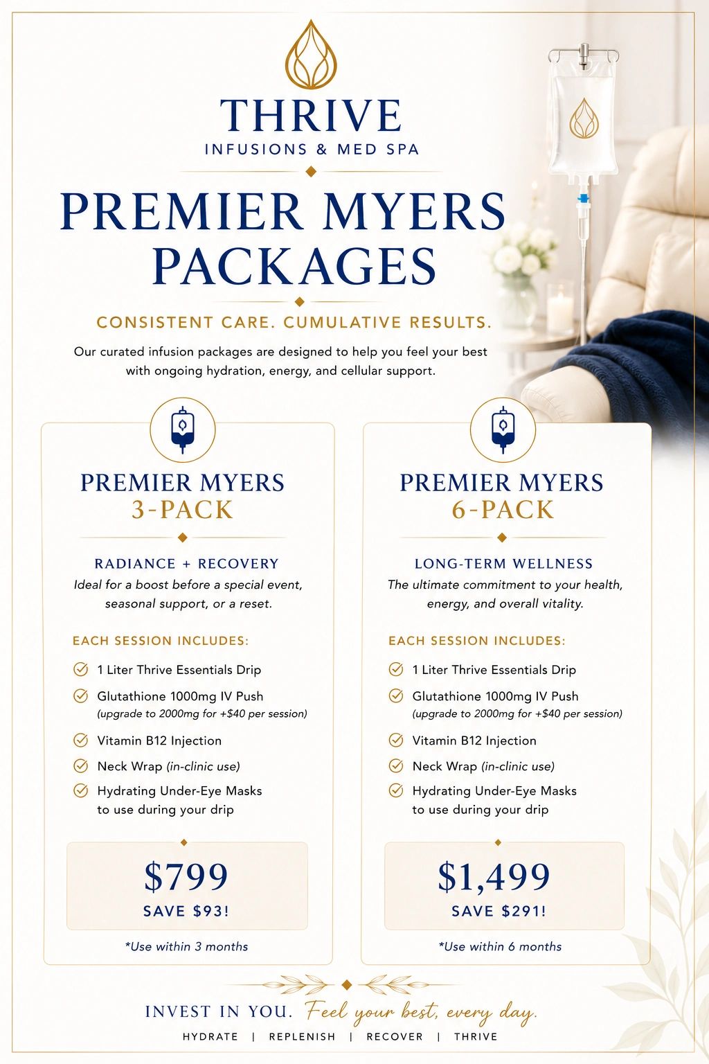 Thrive Infusions & Med Spa Premier Myers Packages with 3-pack and 6-pack options.