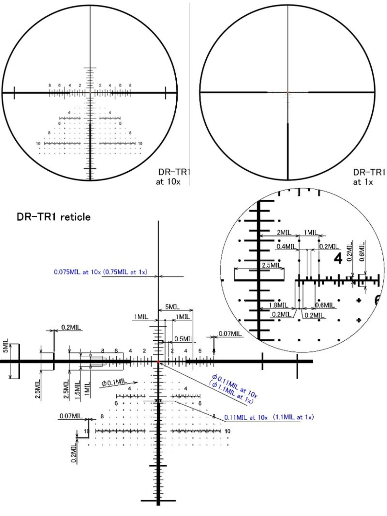 DR-TR1 Dual Reticle in MILS