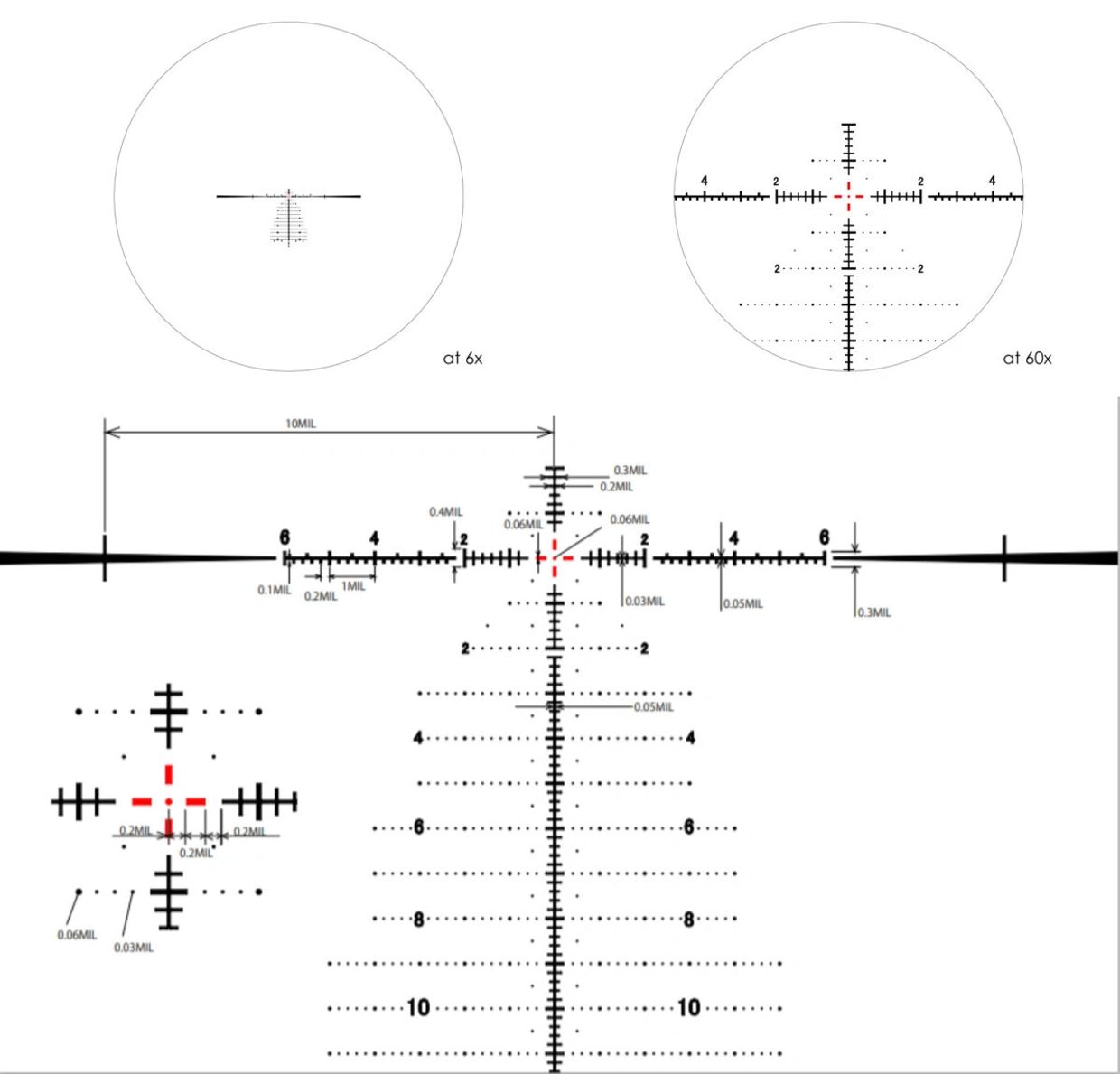 FML-TR1 (tree) Reticle in MILs assembled on March GENESIS 6-60x56mm