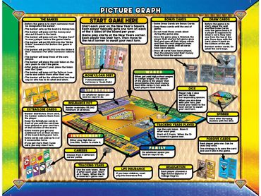 Strike It Rich Picture Graph rules.