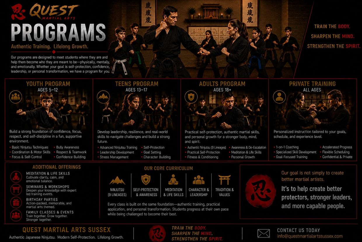 Martial arts programs for all ages focused on confidence, self-protection, and personal growth.