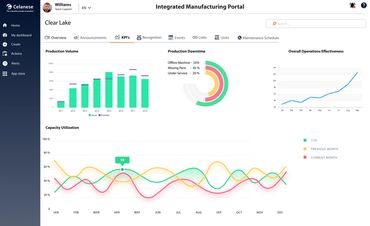 Integrated Manufacturing Portal