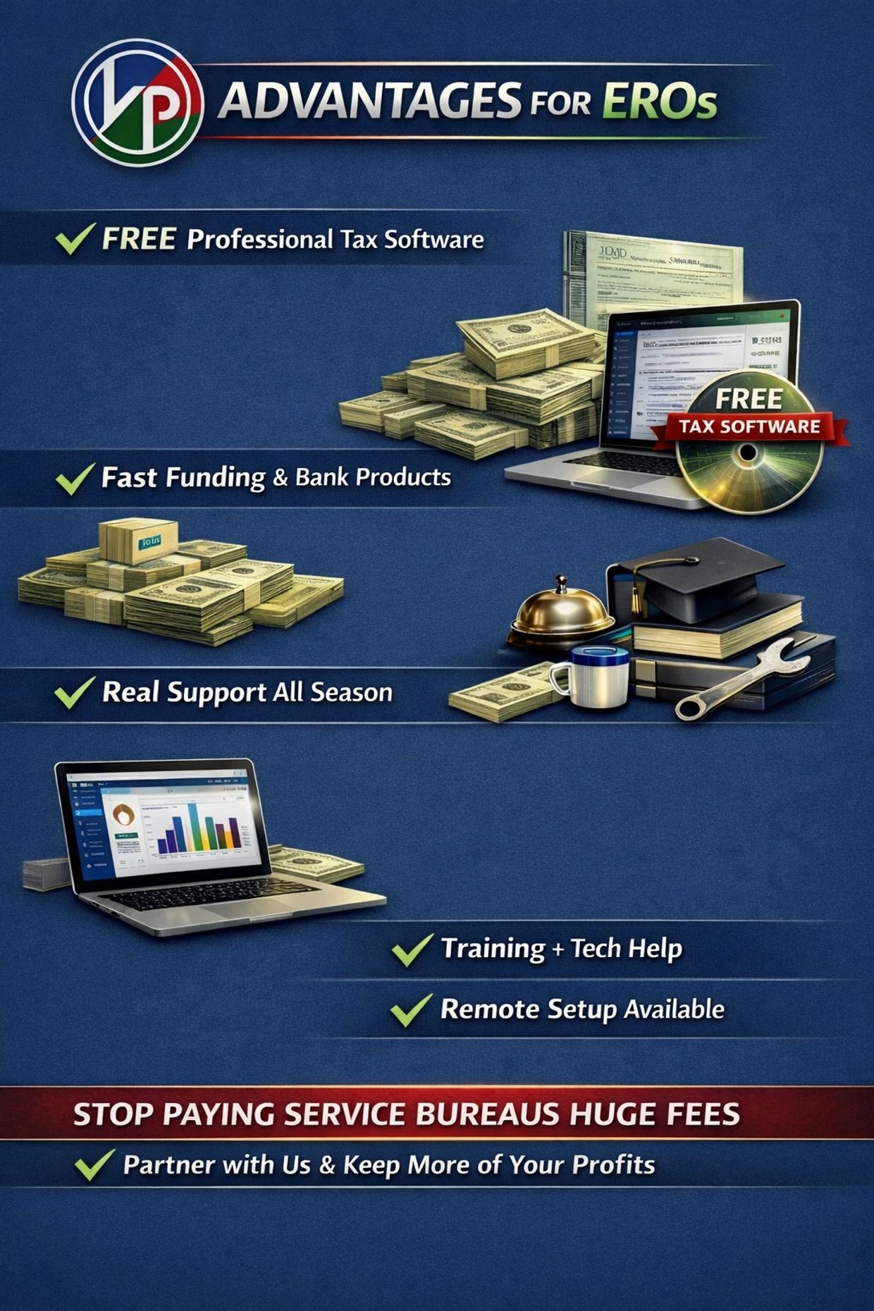 Advantages for EROs including free tax software, fast funding, real support, training, and remote setup.