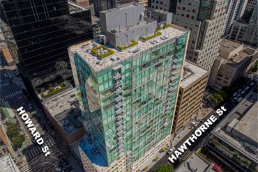 Aerial Real Estate Photography