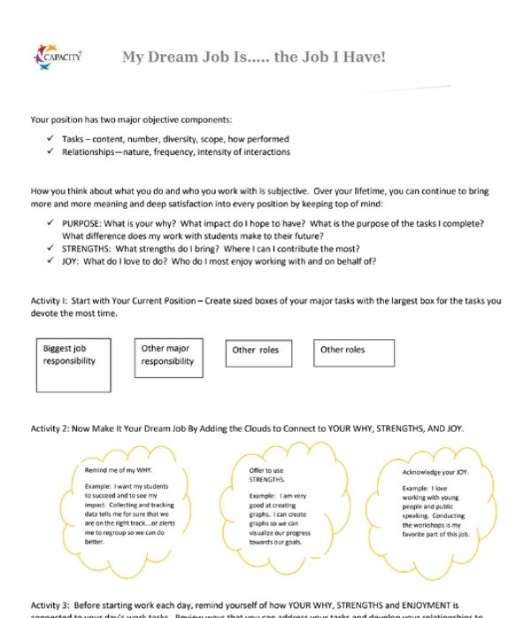 Preview of the your dream job activity worksheet developed by capacity plus
