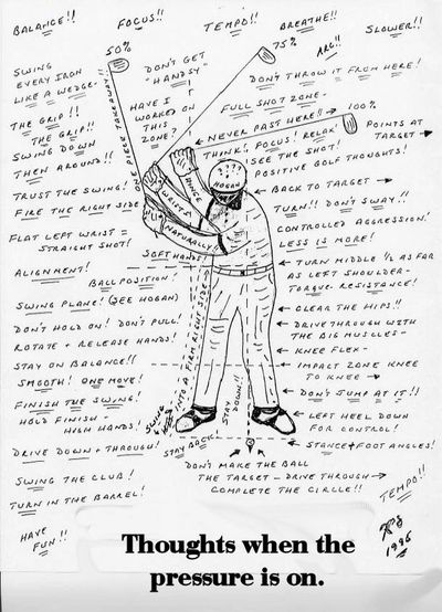 Golf swing thoughts, which you should only have at the most 3 when you swing.